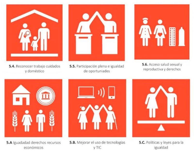 El Boalo, Cerceda, Mataelpino | 8 De Marzo De 2023, Día Internacional De La Mujer