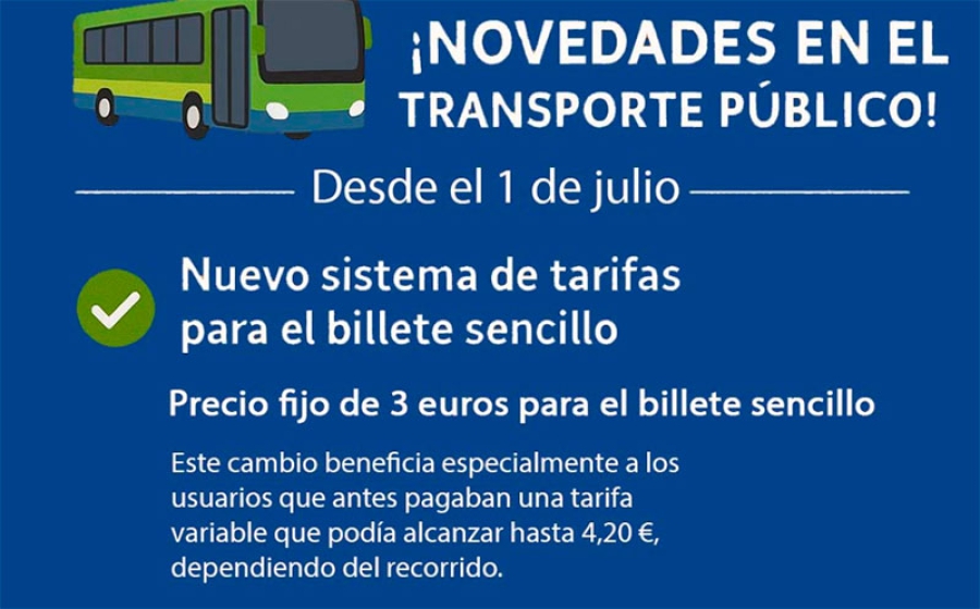 Sevilla la Nueva | Sevilla la Nueva estrena nueva tarifa y sistema de pago en autobuses gracias a las mejoras del Consorcio Regional de Transportes