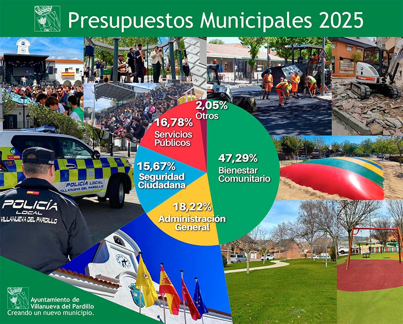 Foto archivo: leguadevillanuevadeperales.com