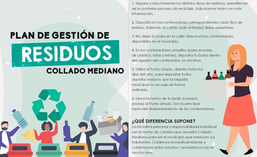 Collado Mediano | Plan de Gestión de Residuos