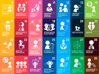 Collado Villalba | Del 17 al 23 de noviembre Collado Villalba celebra la XV Semana de los Derechos de la Infancia