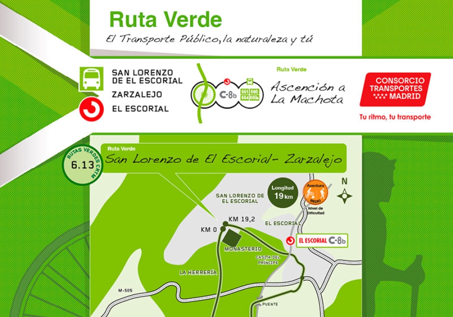 Nueva Ruta Verde que conecta San Lorenzo de El Escorial con Zarzalejo