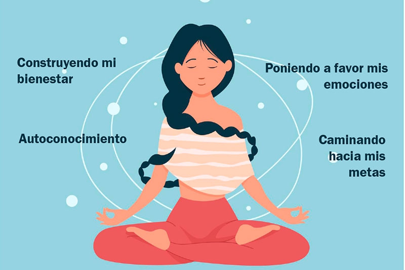 Galapagar | El Ayuntamiento vuelve a organizar talleres de mindfulness y tiempo personal