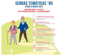 Torrelodones | “Sendas temáticas” para enero, febrero y marzo de 2023
