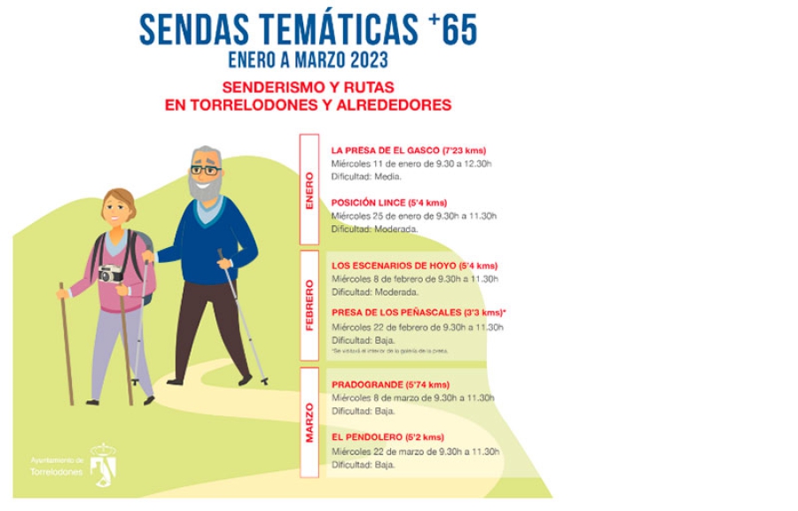 Torrelodones | “Sendas temáticas” para enero, febrero y marzo de 2023