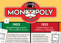 Galapagar | Galapagar presenta una exposición única sobre la historia del Monopoly