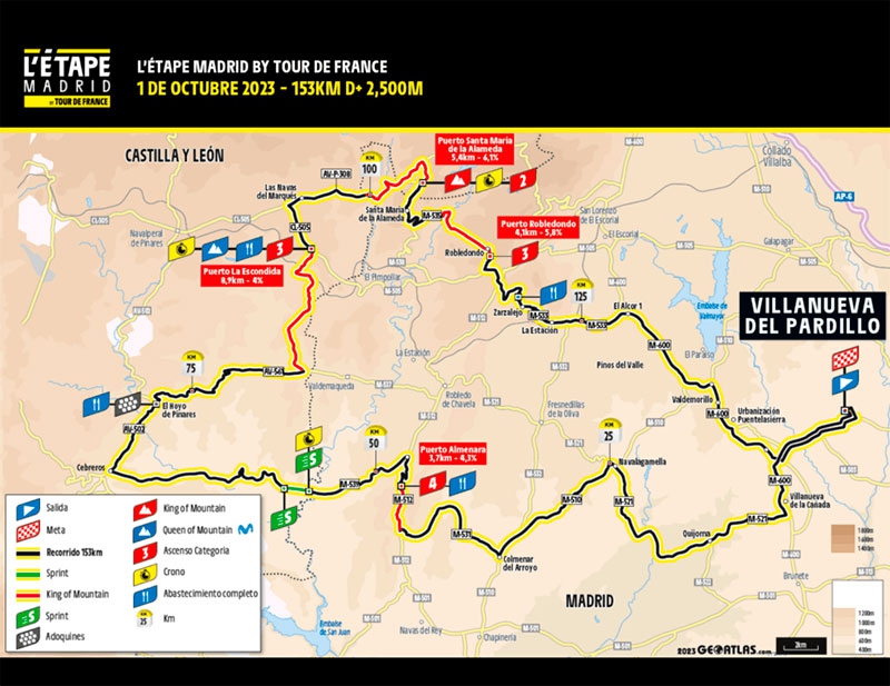 Villanueva del Pardillo | Villanueva del Pardillo volverá a ser la localidad que acoja la salida y la meta de la tercera edición de L’Etape Spain by Tour de France