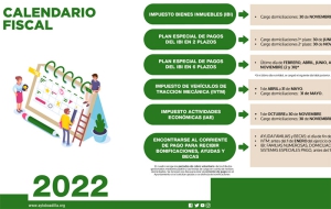 Boadilla del Monte | Publicado el calendario fiscal con los periodos de pago, fechas de cargo y plazos para pedir bonificaciones