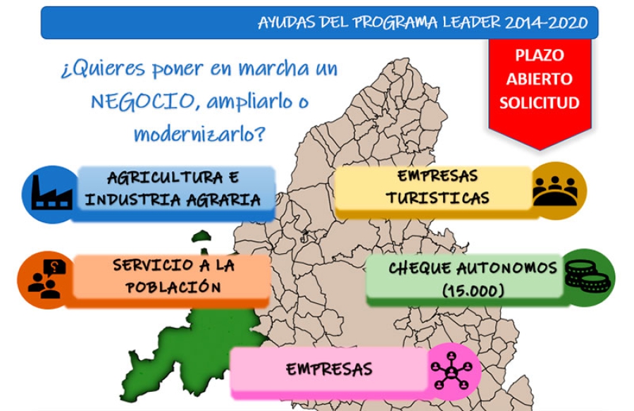 Pelayos de la Presa | Abierta la nueva convocatoria de ayudas LEADER