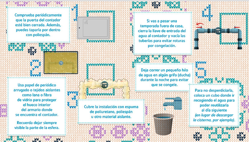 Collado Mediano | Guía fácil para proteger tu instalación del frío