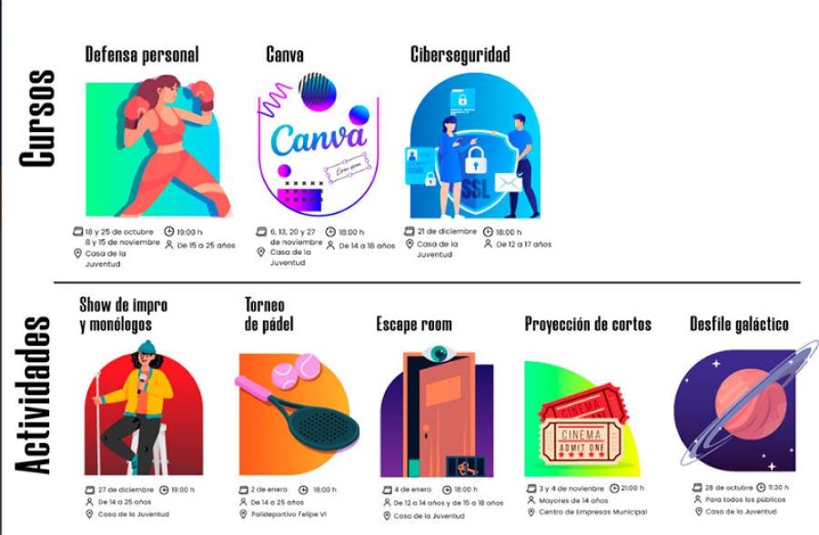 Boadilla del Monte | La Concejalía de Juventud ofrece varios cursos y actividades gratuitas durante este trimestre